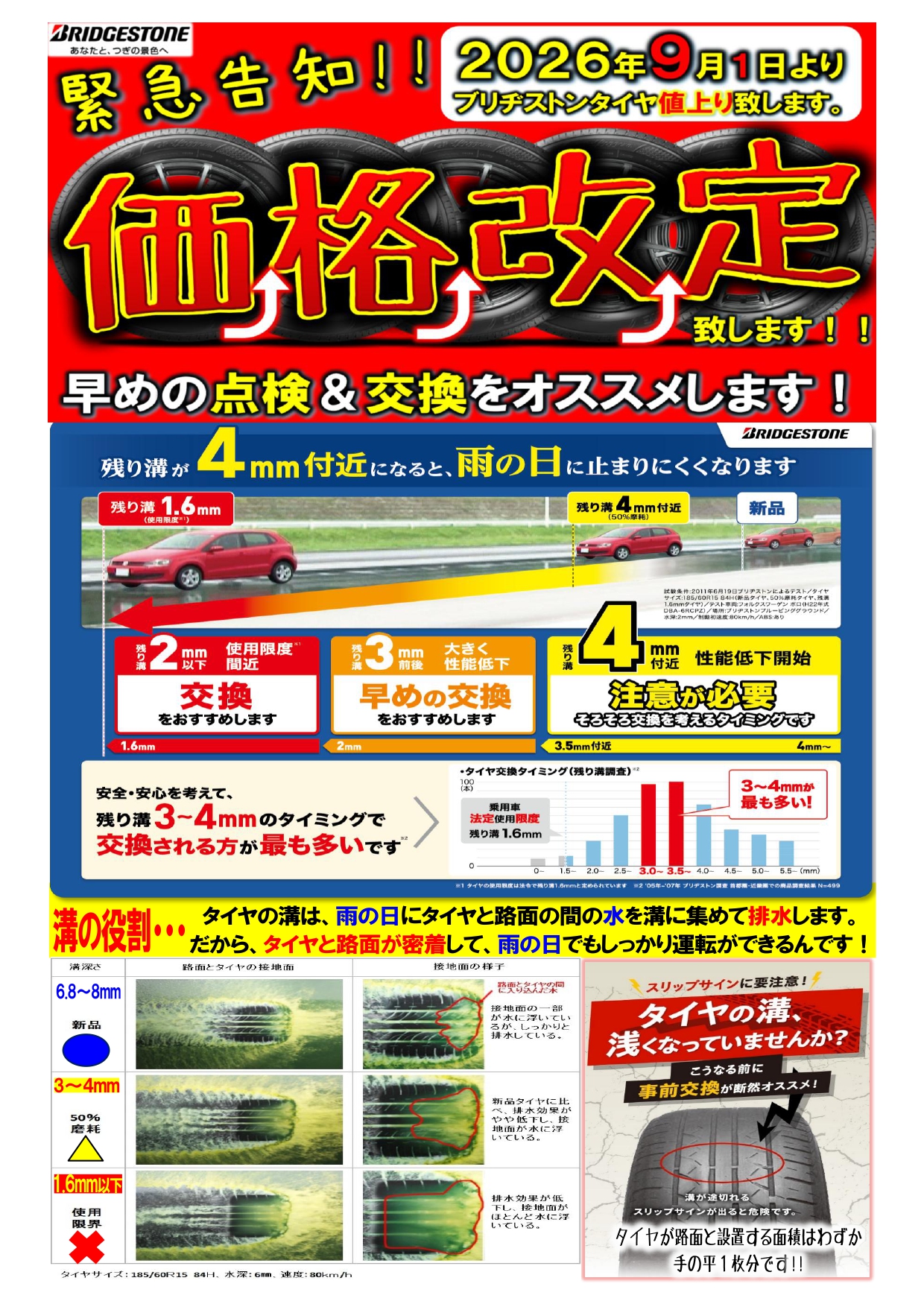 タイヤフェア